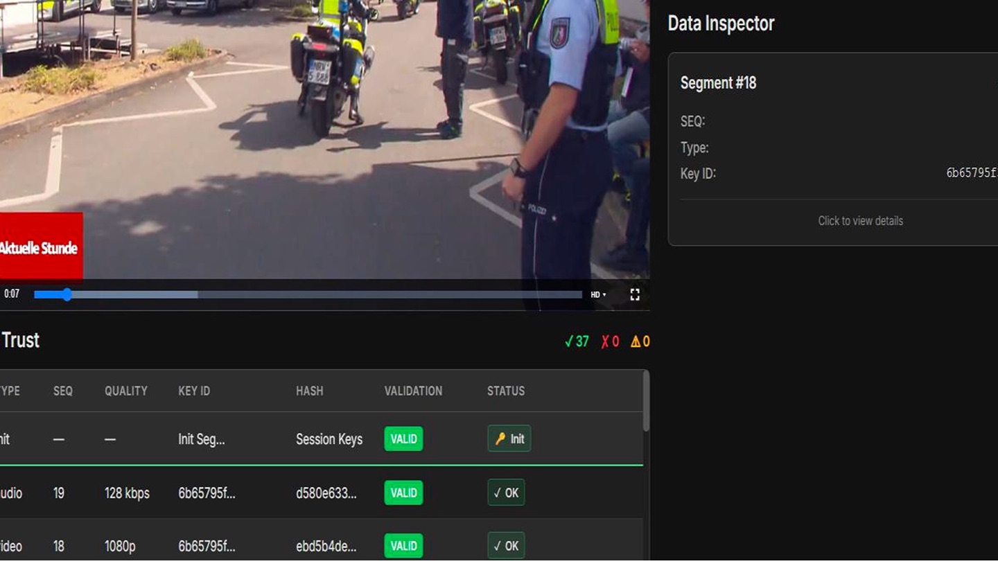 Dynamic streaming content packaging with C2PA 